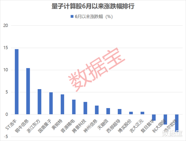 股票配资最新行情 利好突现, 这一技术或迎关键拐点! 具身智能大消息, 机构扎堆关注概念股名单出炉