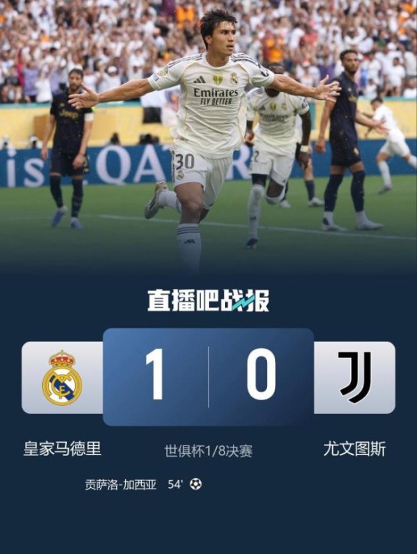 线下股票配资平台 皇马1-0尤文晋级世俱杯八强 贡萨洛头球制胜